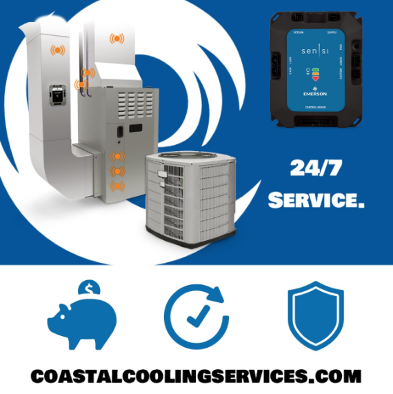 Sensi Predict 24/7 Real Time Monitoring